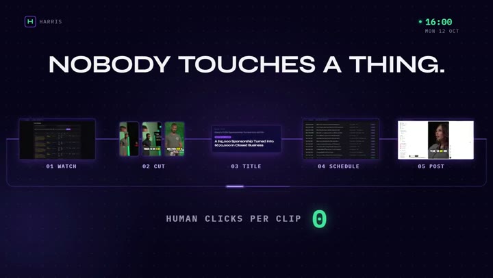 Nobody touches a thing: zero human clicks per clip